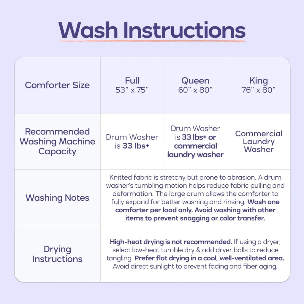 Mellow Sleep | MarshMellow Comforter - Double-Stuffed Ultra-Soft A-Class Fabric Heat-Adaptive Vegan Fill OEKO-TEX Certified Machine Washable