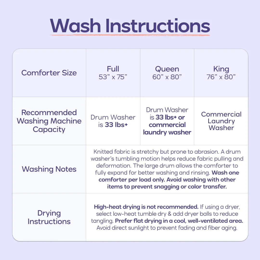 Mellow Sleep | MarshMellow Comforter - Double-Stuffed Ultra-Soft A-Class Fabric Heat-Adaptive Vegan Fill OEKO-TEX Certified Machine Washable