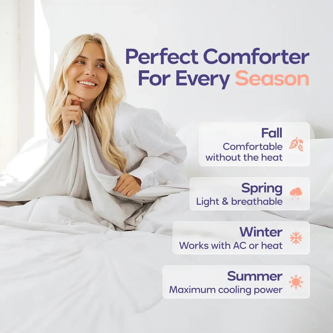 Mellow Sleep | CloudCool Cooling Blanket - Lightweight Breathable with Dual-Sided Silk Smooth & Cloud Soft Knit for Instant Cool Relief