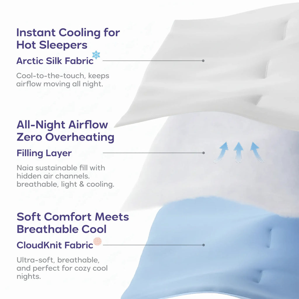 Mellow Sleep | CloudCool Cooling Blanket - Lightweight Breathable with Dual-Sided Silk Smooth & Cloud Soft Knit for Instant Cool Relief