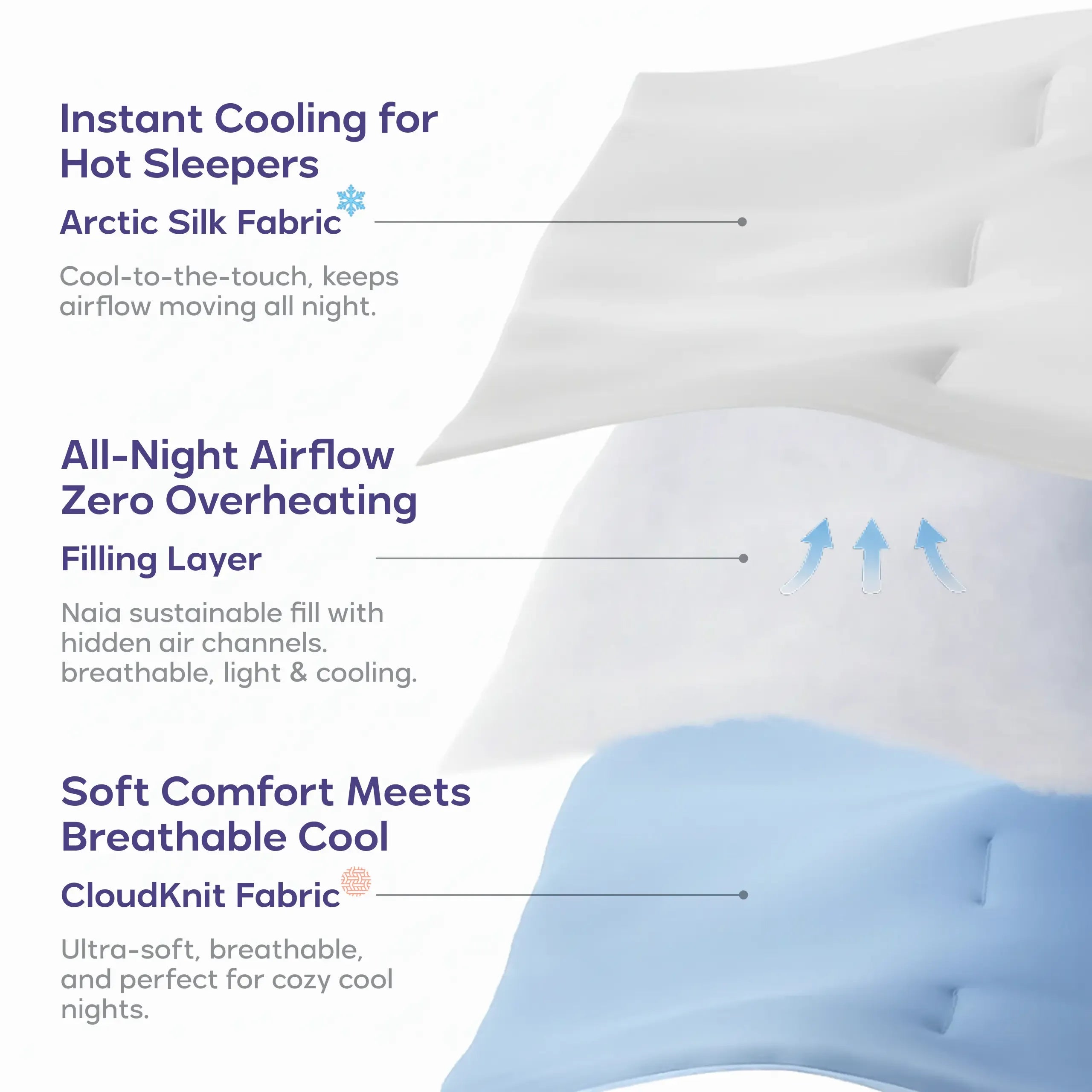 Mellow Sleep | CloudCool Cooling Blanket - Lightweight Breathable with Dual-Sided Silk Smooth & Cloud Soft Knit for Instant Cool Relief