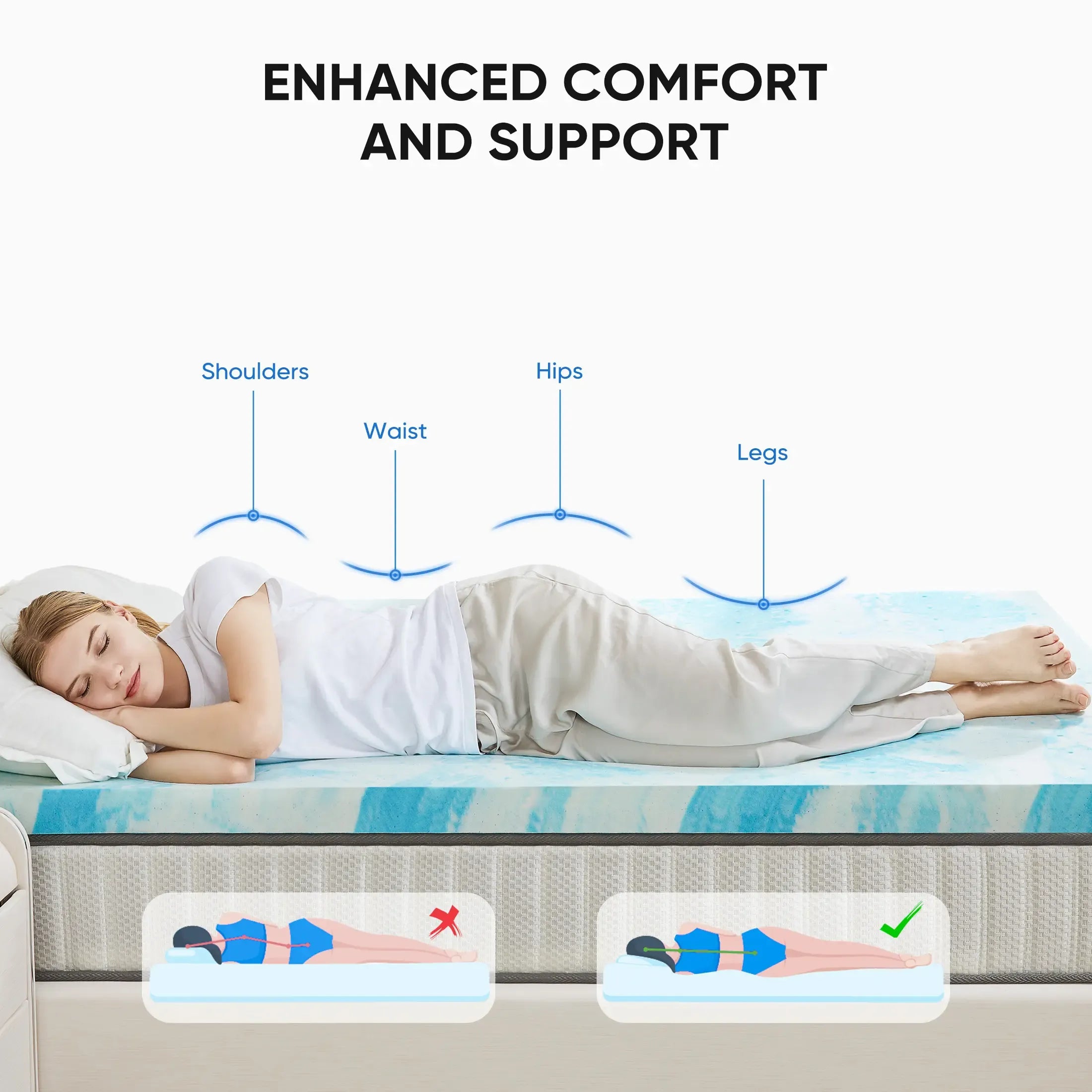 【Deals for You Days】Sweet Furniture S -  Mattress Topper, Summer Cooling Ventilated Gel Memory Foam Full Mattress Topper