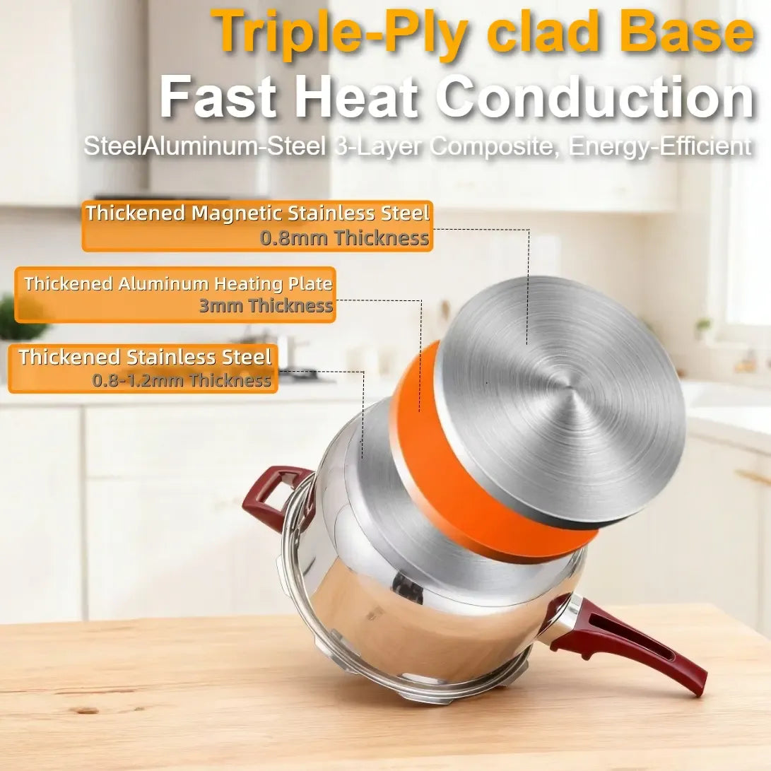 HCX Stainless Steel Button-Lock Pressure Cooker 20cm5L/22cm6L Safe Stylish for Home Cooking with Dual Valves & Anti-Clog Filter